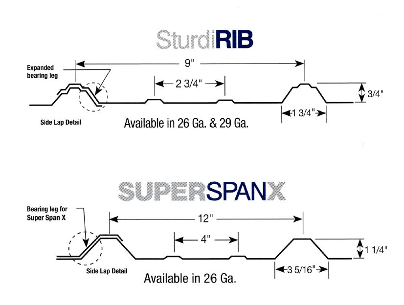 https://lucasmetalworks.com/wp-content/uploads/2020/06/sturdi-rib-and-superspanx-1530817518.png