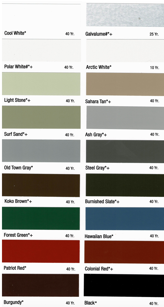 22+ Two Tone Metal Building Colors